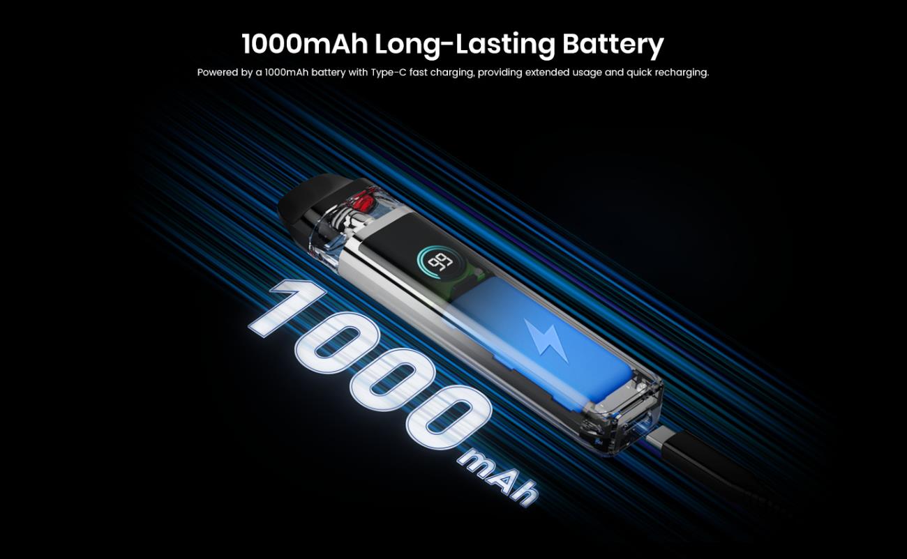 Dovpo Ayce Mini 2 Pod