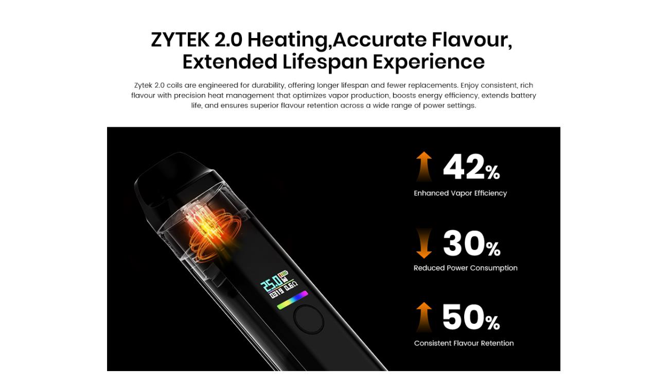 Dovpo Ayce Pro 2 Pod