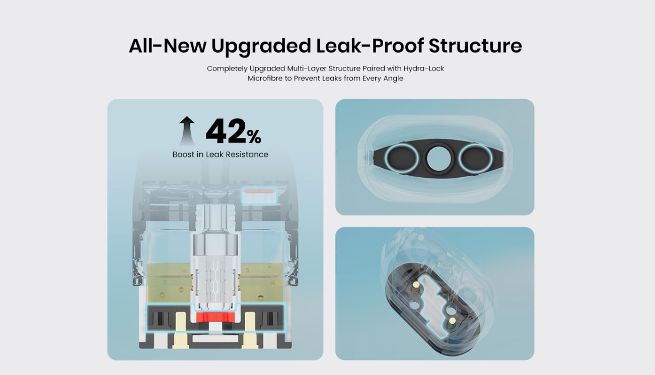 Dovpo Ayce Pro 2 Pod