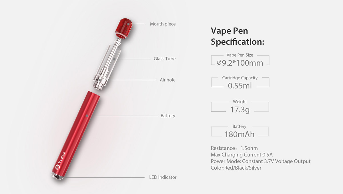 Joyetech Eroll Mac Simple 11W Starter Kit
