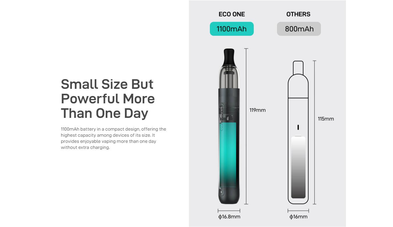 Vaporesso Eco One