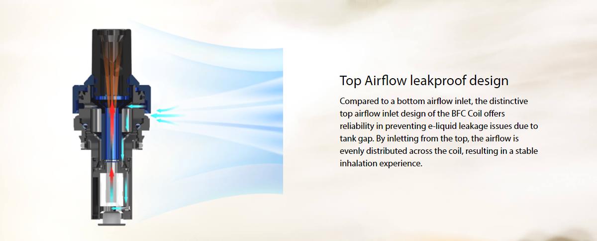 Joyetech eGo AIO 2 Kit