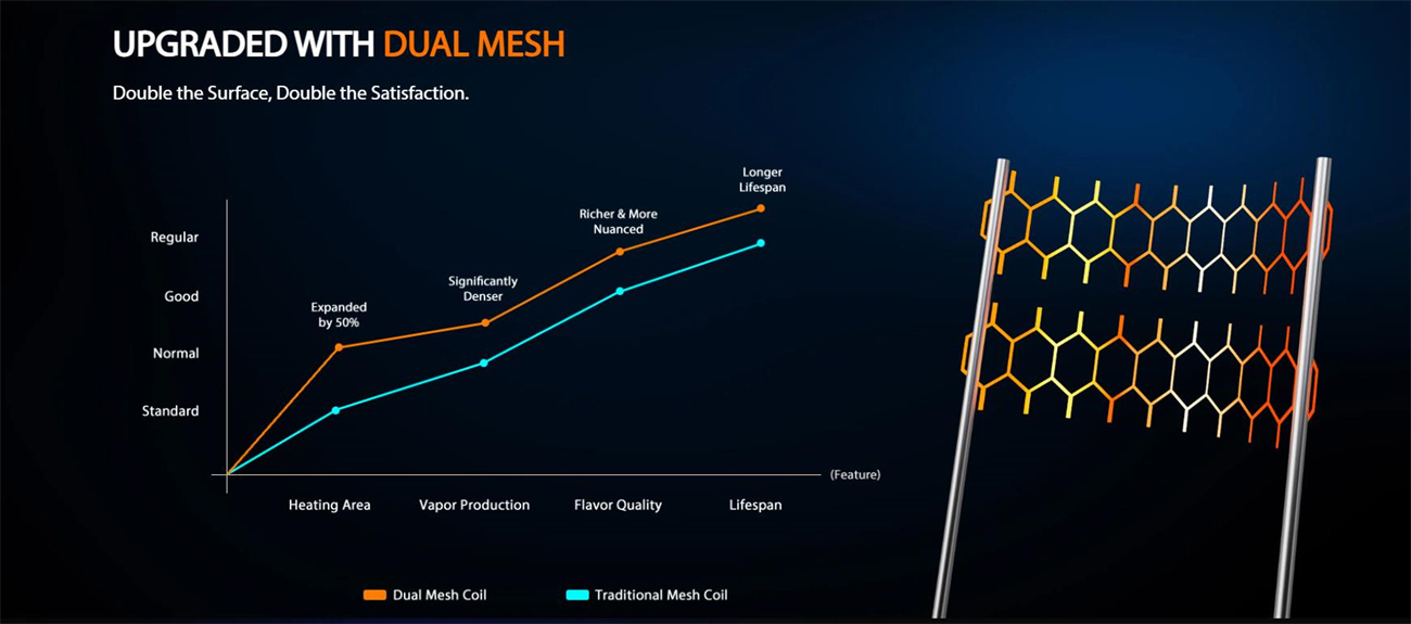 Eleaf iCita Pro Pod Kit