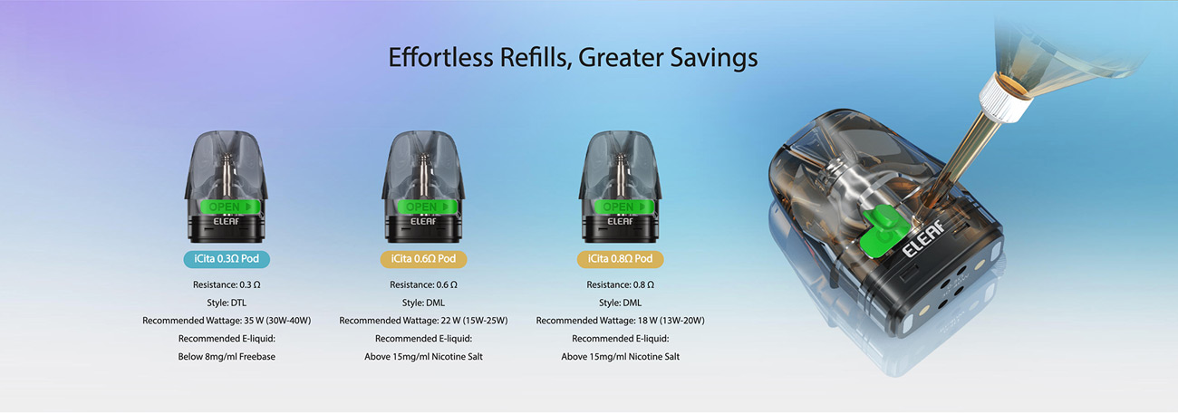 Eleaf iCita Pod System Kit