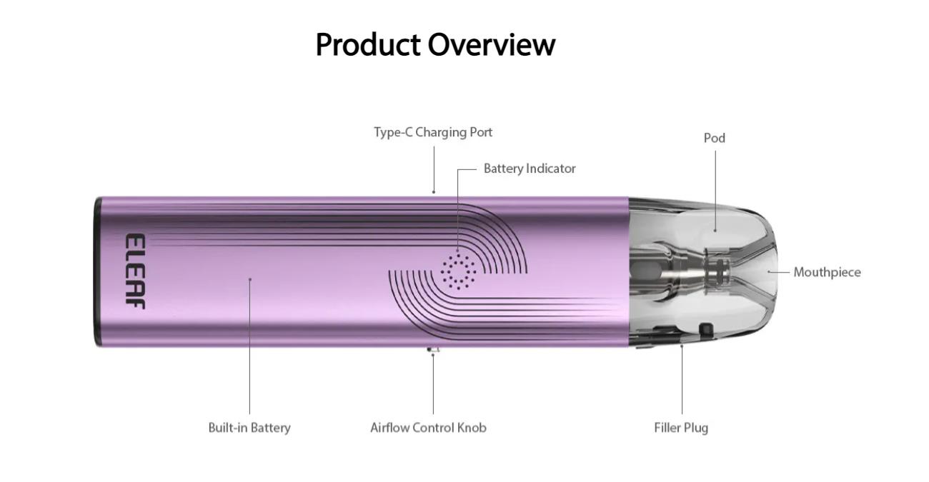 Eleaf iVeni Lite Pod