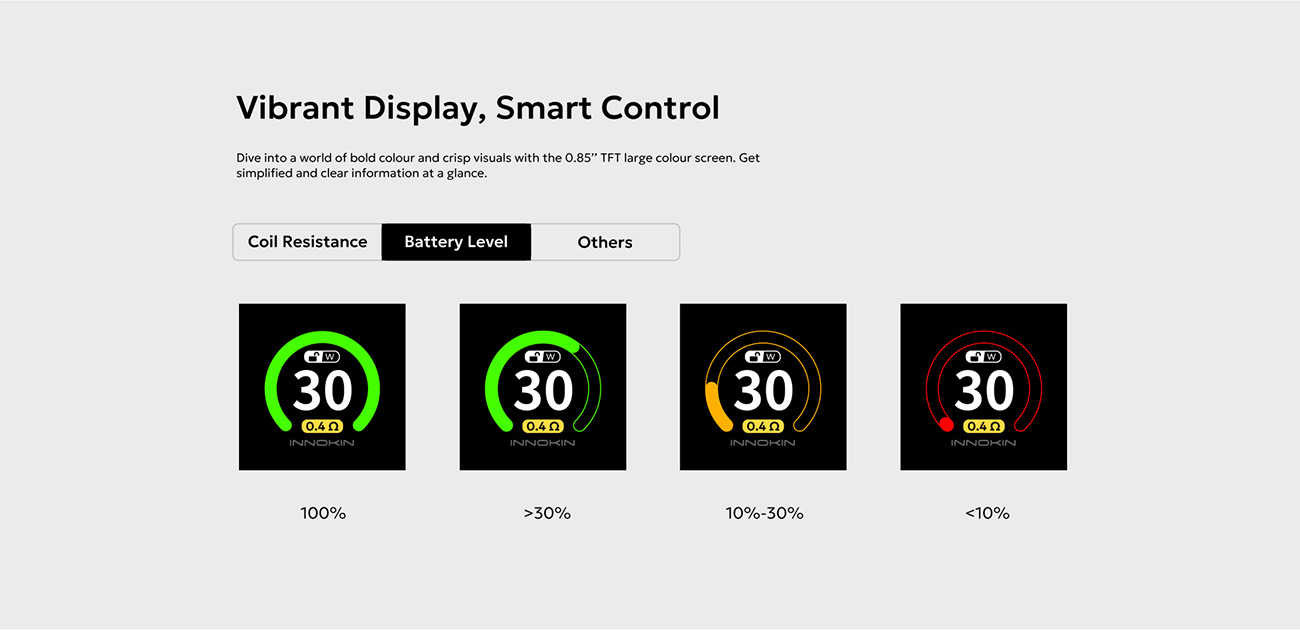 Innokin Endura V Pro Kit