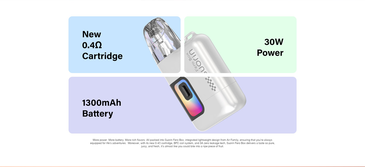 Suorin Fero Box Pod Kit