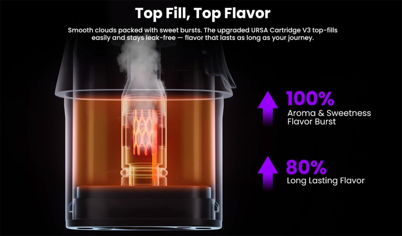 Lost Vape Galaxy S360