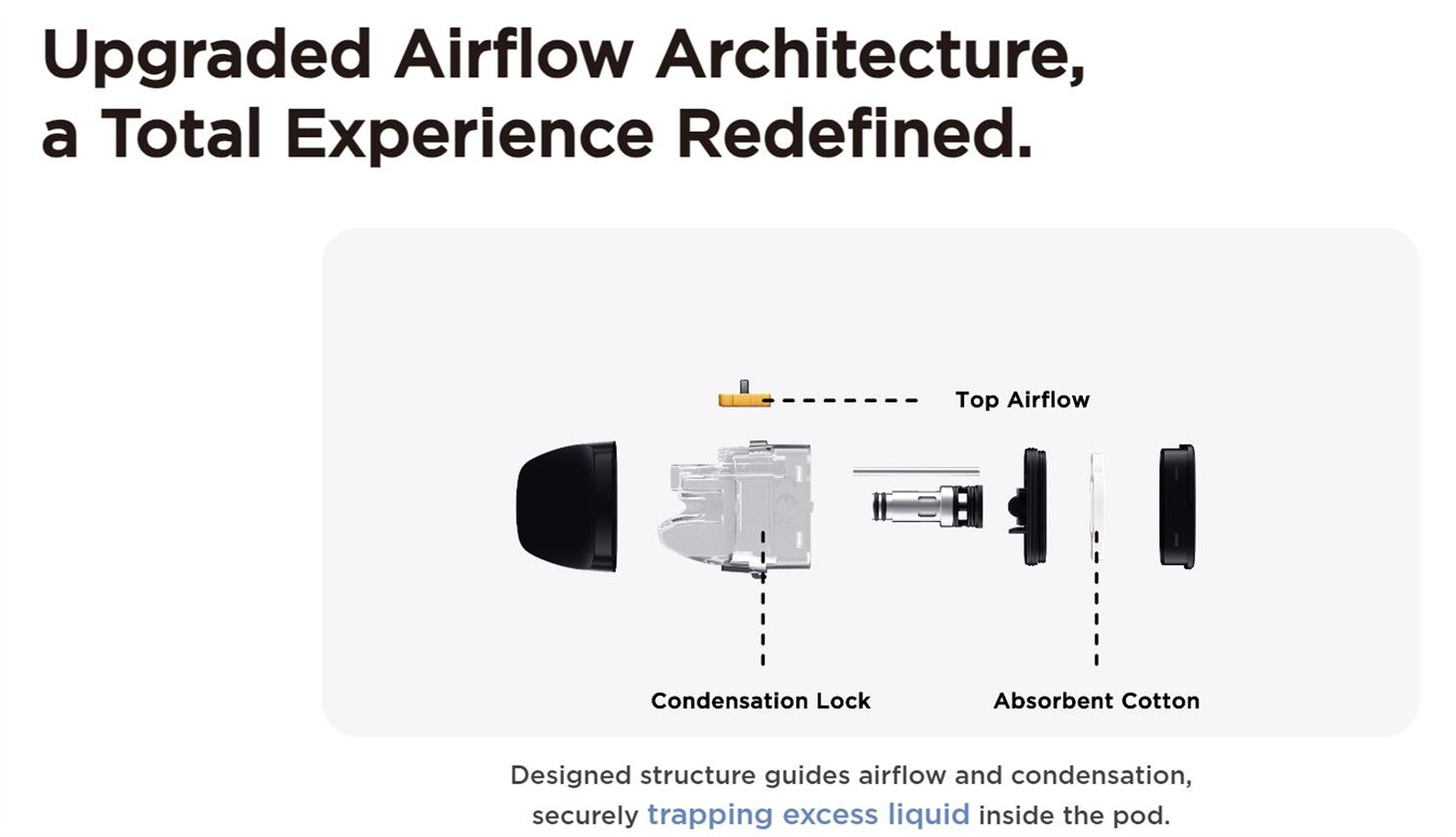 Geekvape DIGI Pro Kit