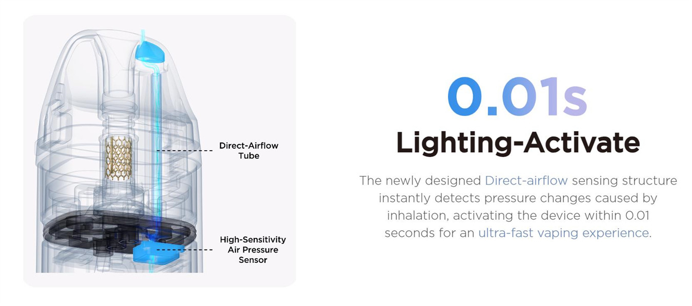 Geekvape DIGI Pro Kit