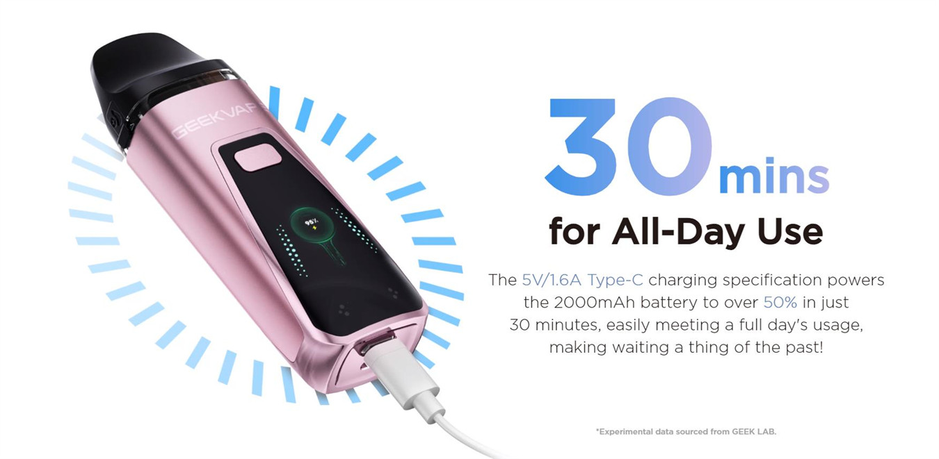 Geekvape DIGI Pro Kit