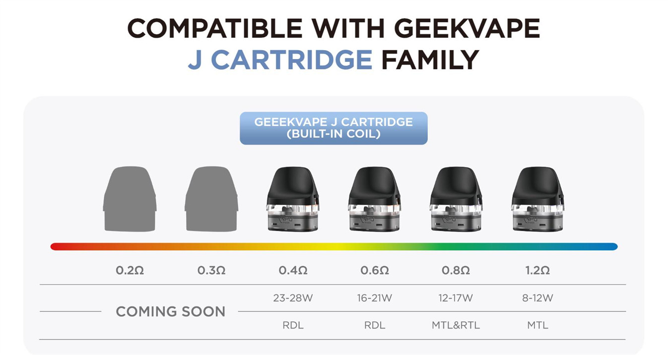 Geekvape DIGI Pro Kit
