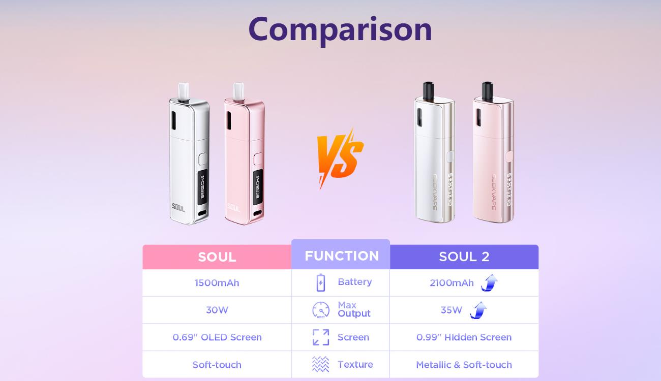 geekvape soul 2 pod