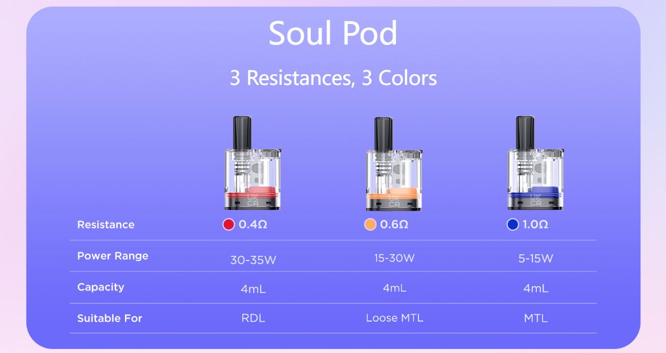 geekvape soul 2 pod
