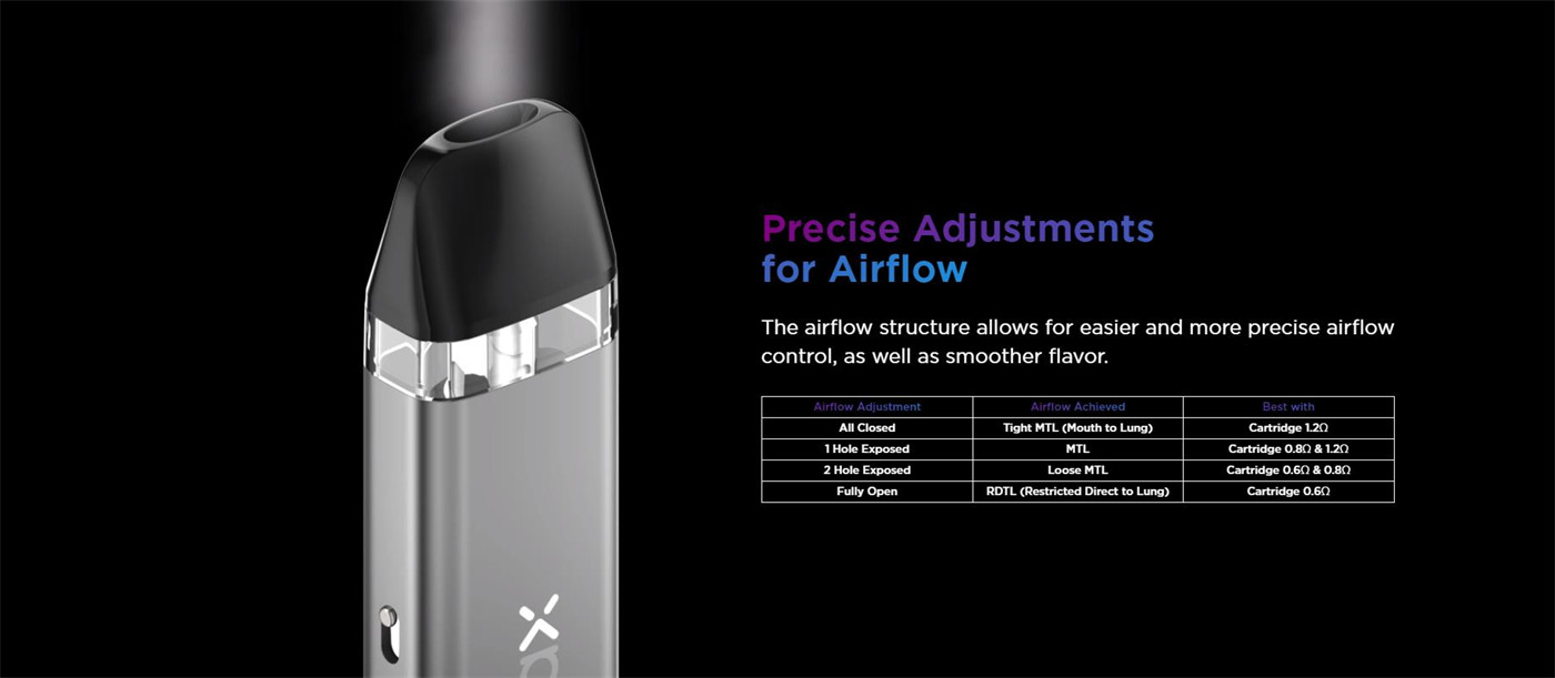 Geekvape Wenax Q Mini Kit