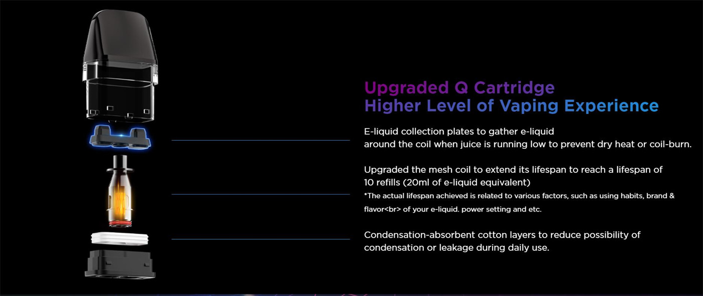 Geekvape Wenax Q Mini Kit