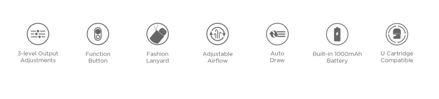 Geekvape Wenax U Kit