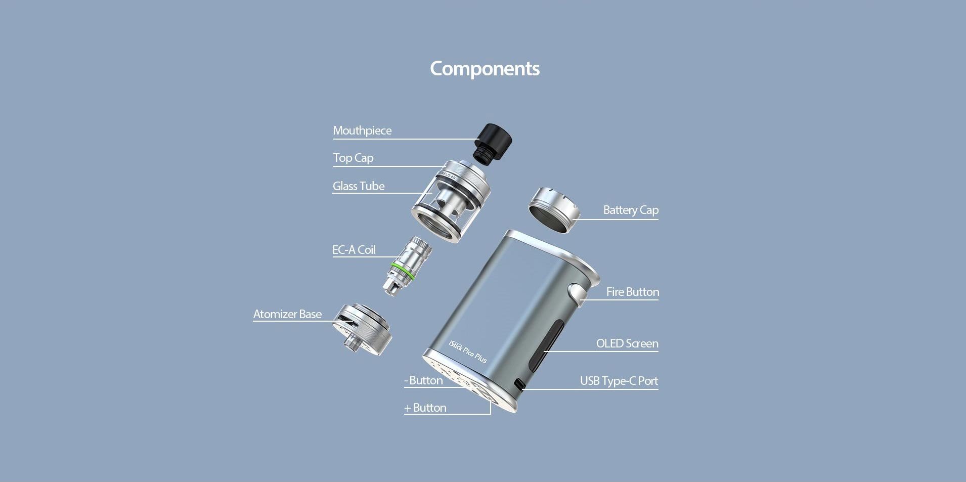 Eleaf iStick Pico Plus Kit