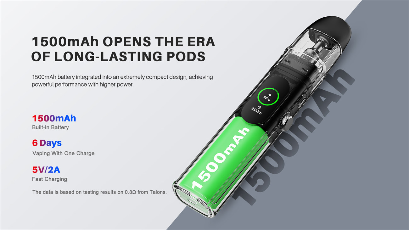 HorizonTech Talons 3 Pod