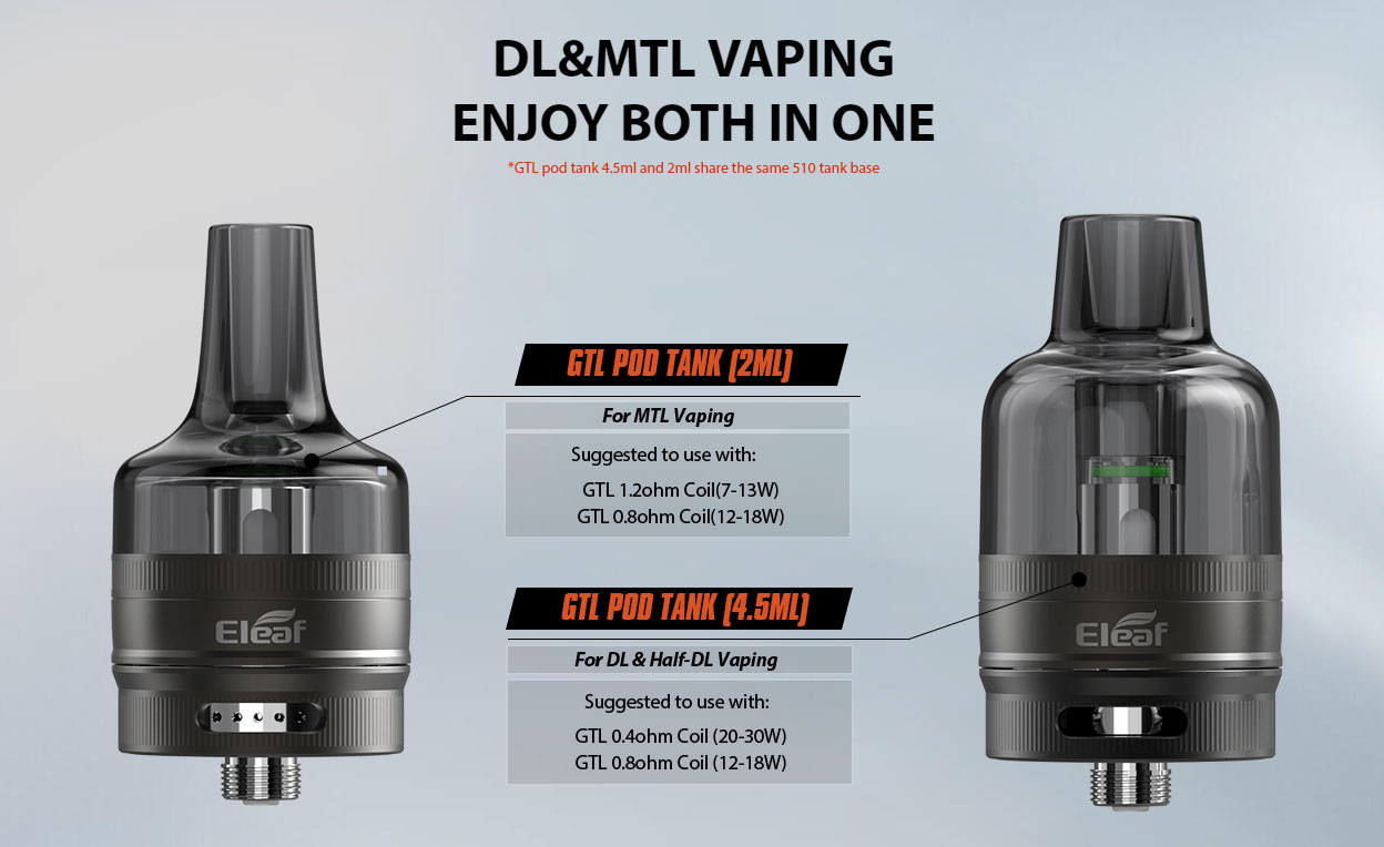 Eleaf iJust 3 Kit