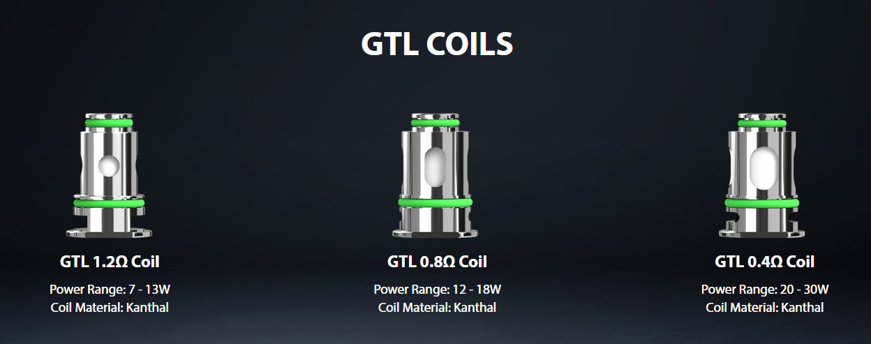 Eleaf iStick Power 2 Kit