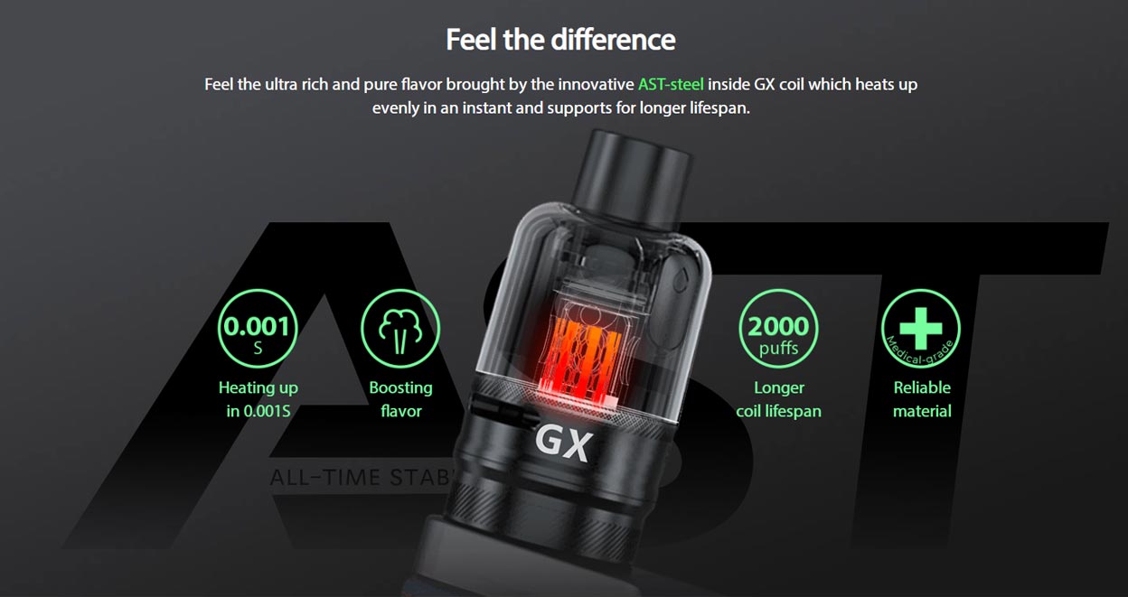 Eleaf iStick Power 2 Kit