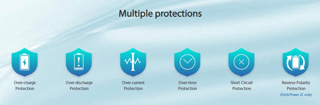 Eleaf iStick Power 2 Kit