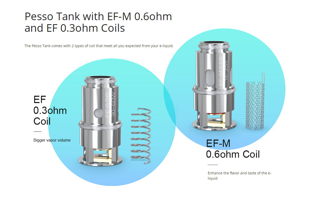 Eleaf iStick T80 Kit
