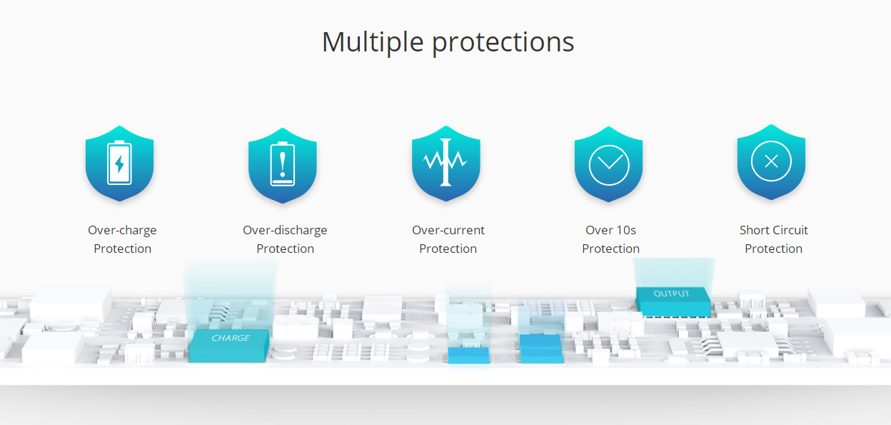 Eleaf iStick T80 Kit