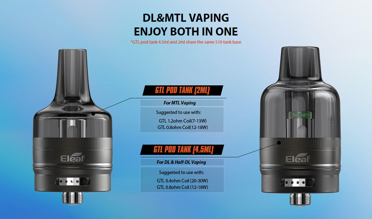 Eleaf iStick T80 Kit
