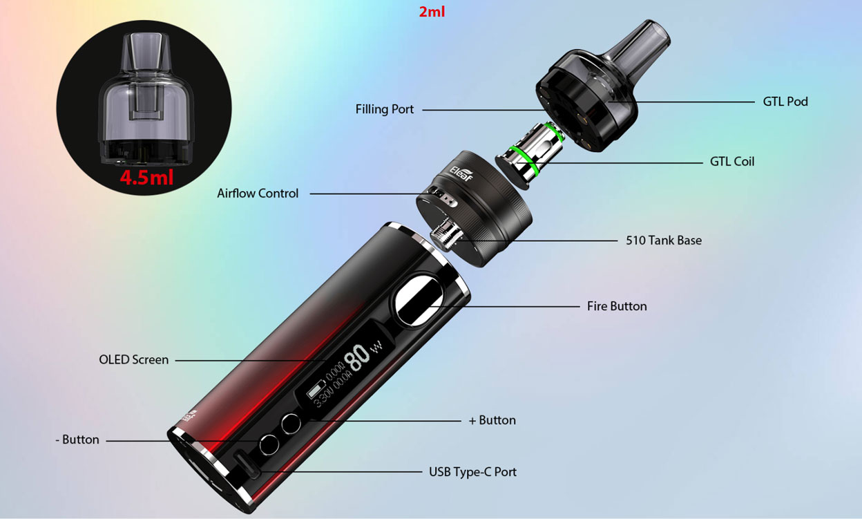 Eleaf iStick T80 Kit
