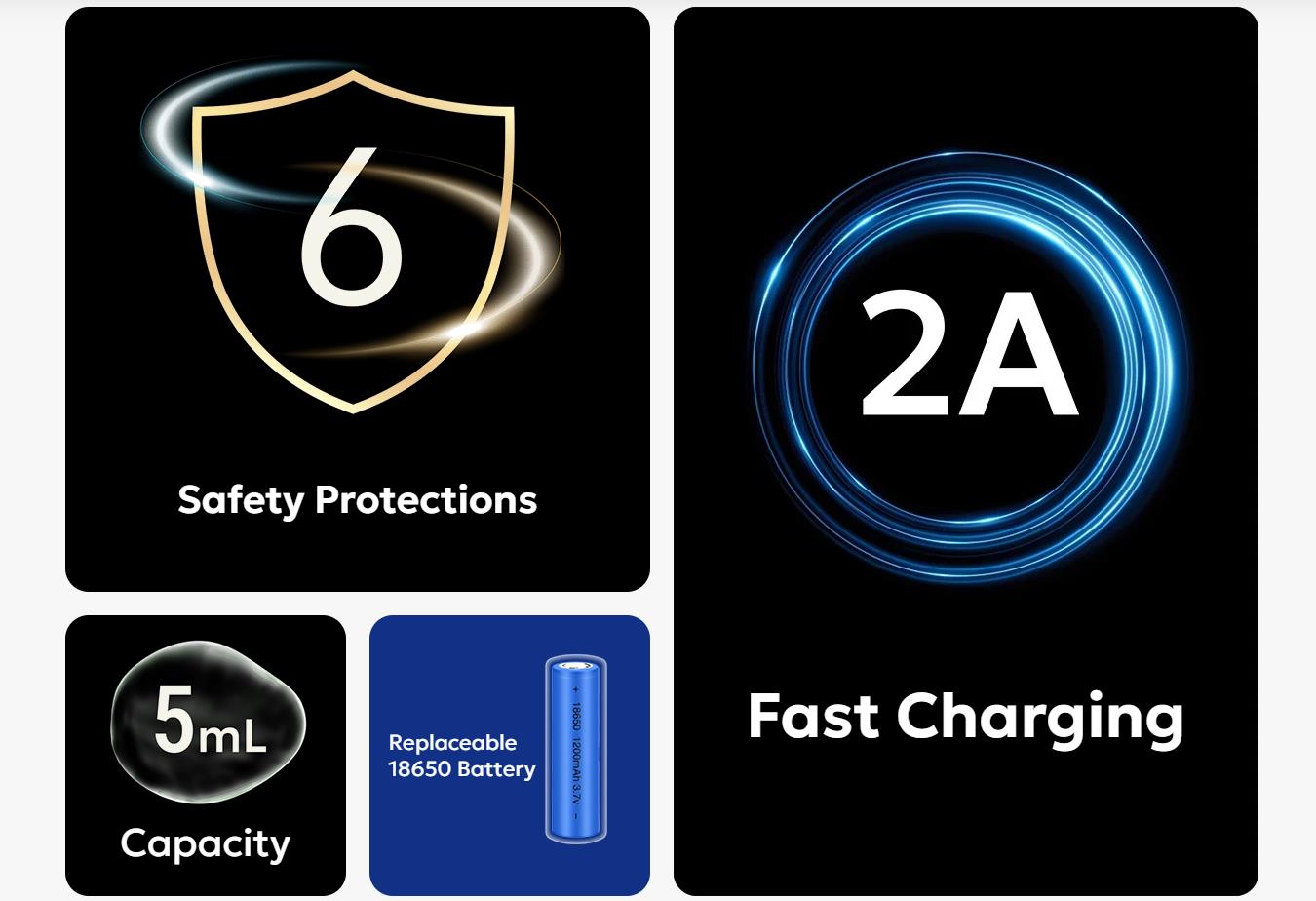 Innokin Coolfire Z80 NEX