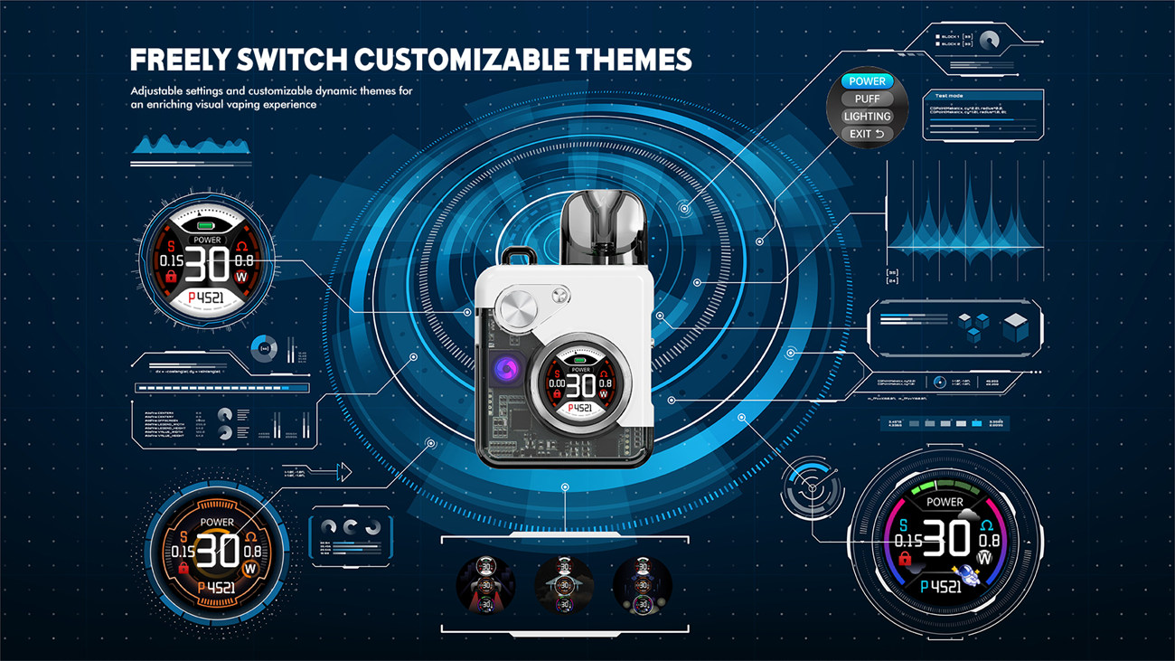 Rincoe Jellybox Nano 4 Pod