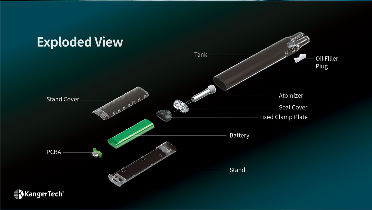 KangerTech Pro Vito Disposable Kit
