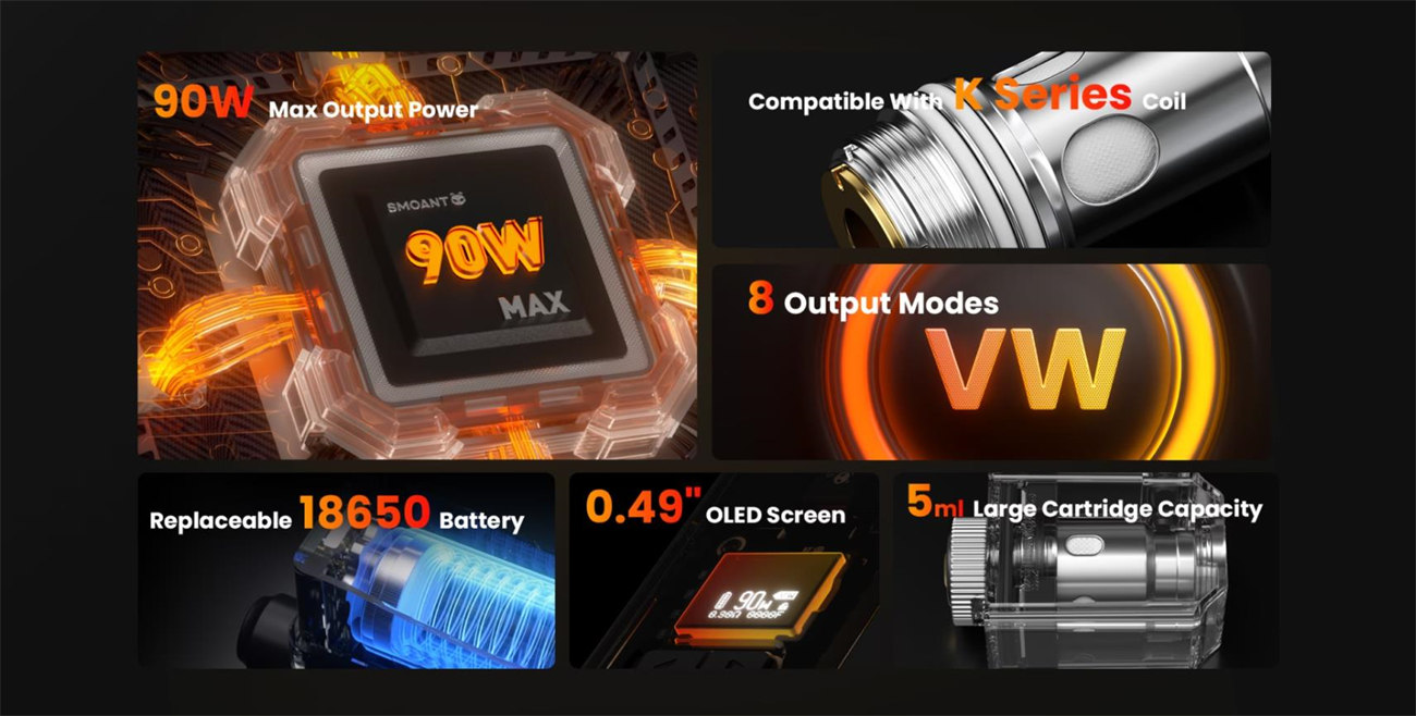 Smoant Knight AIO Boro Kit