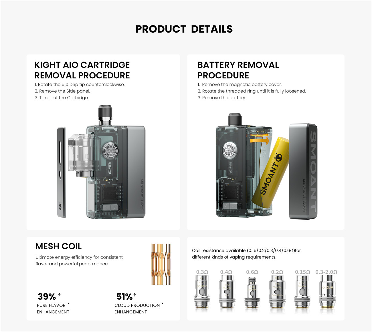 Smoant Knight AIO Boro Kit