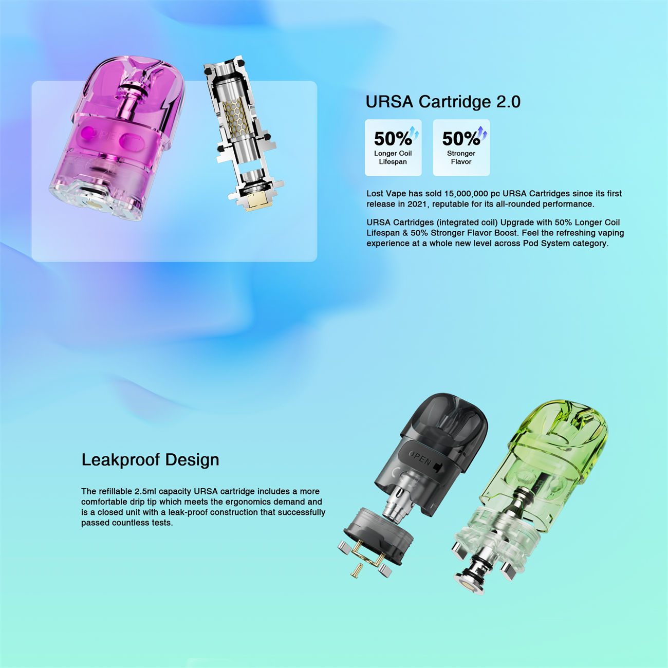 Lost Vape Ursa Art Kit