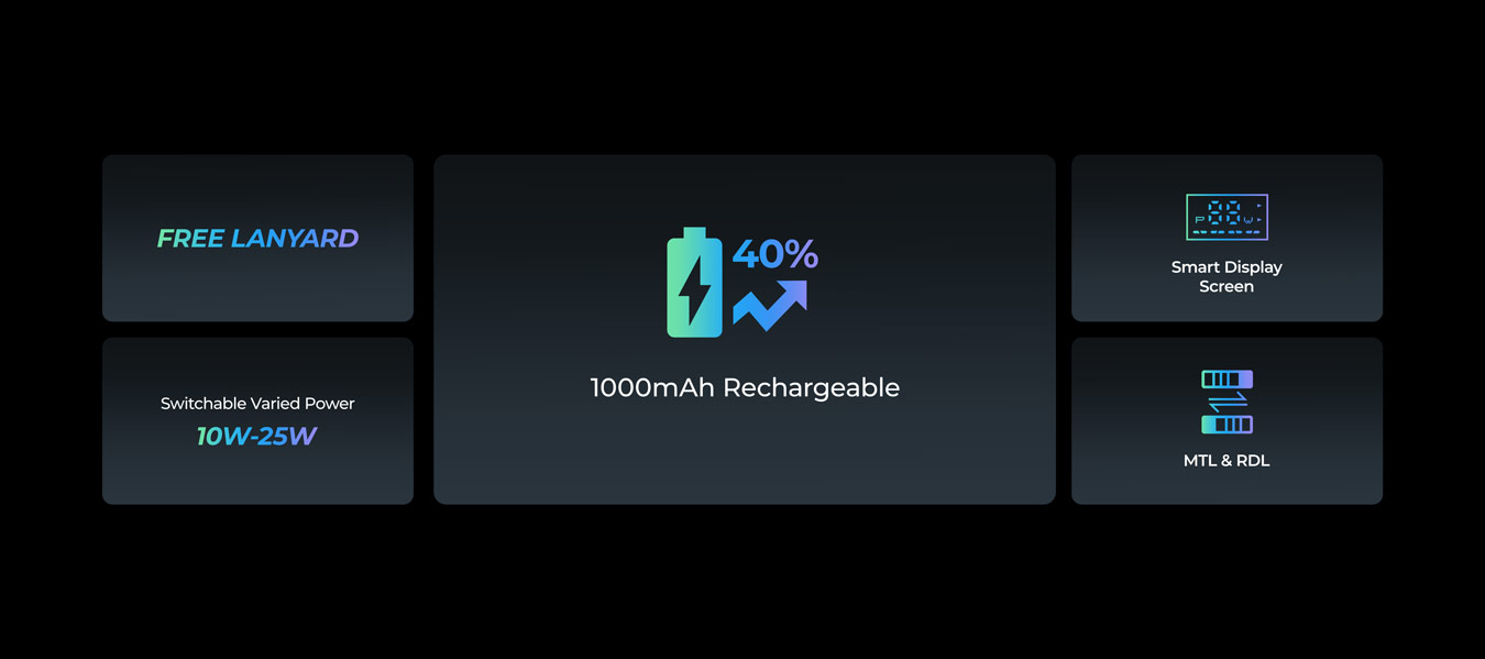 MOTI GO Pro Pod System Kit 