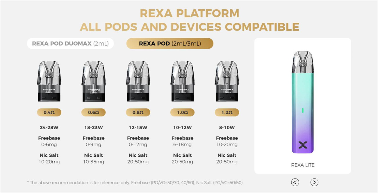 Freemax Rexa Lite Kit