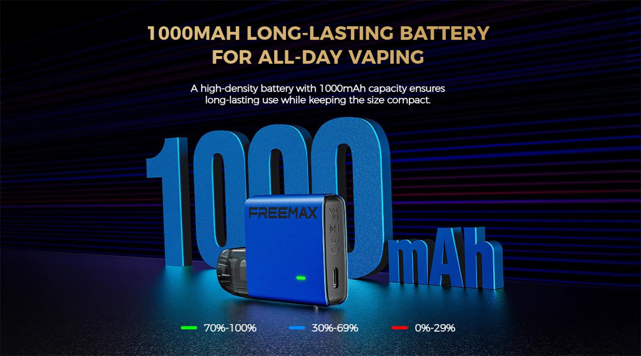 Freemax Rexa Nano Kit