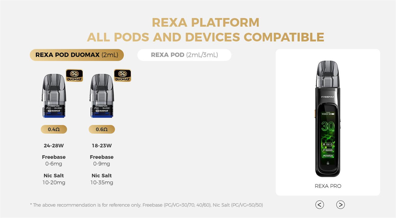 Freemax Rexa Pro Kit