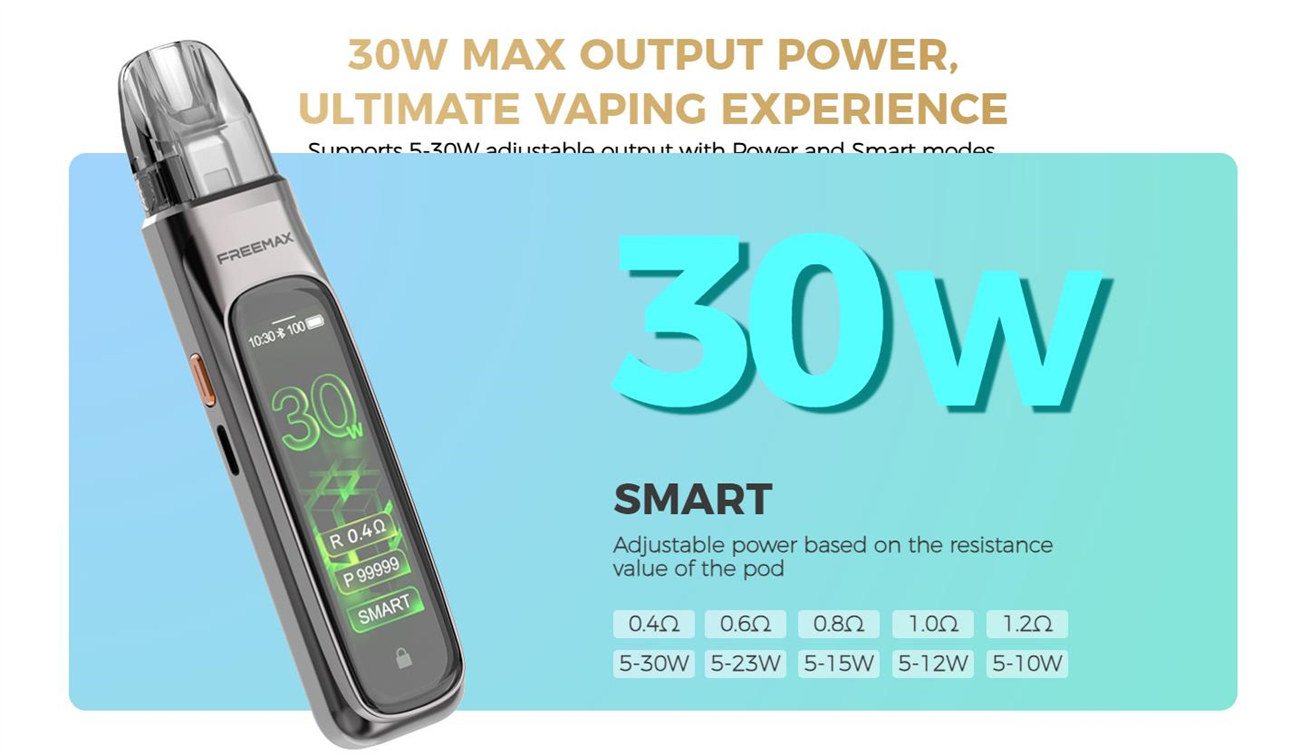 Freemax Rexa Pro Kit