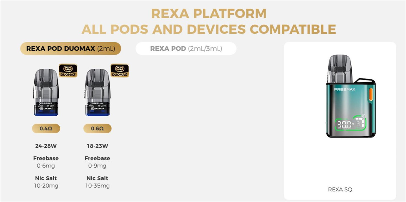 Freemax Rexa SQ Kit