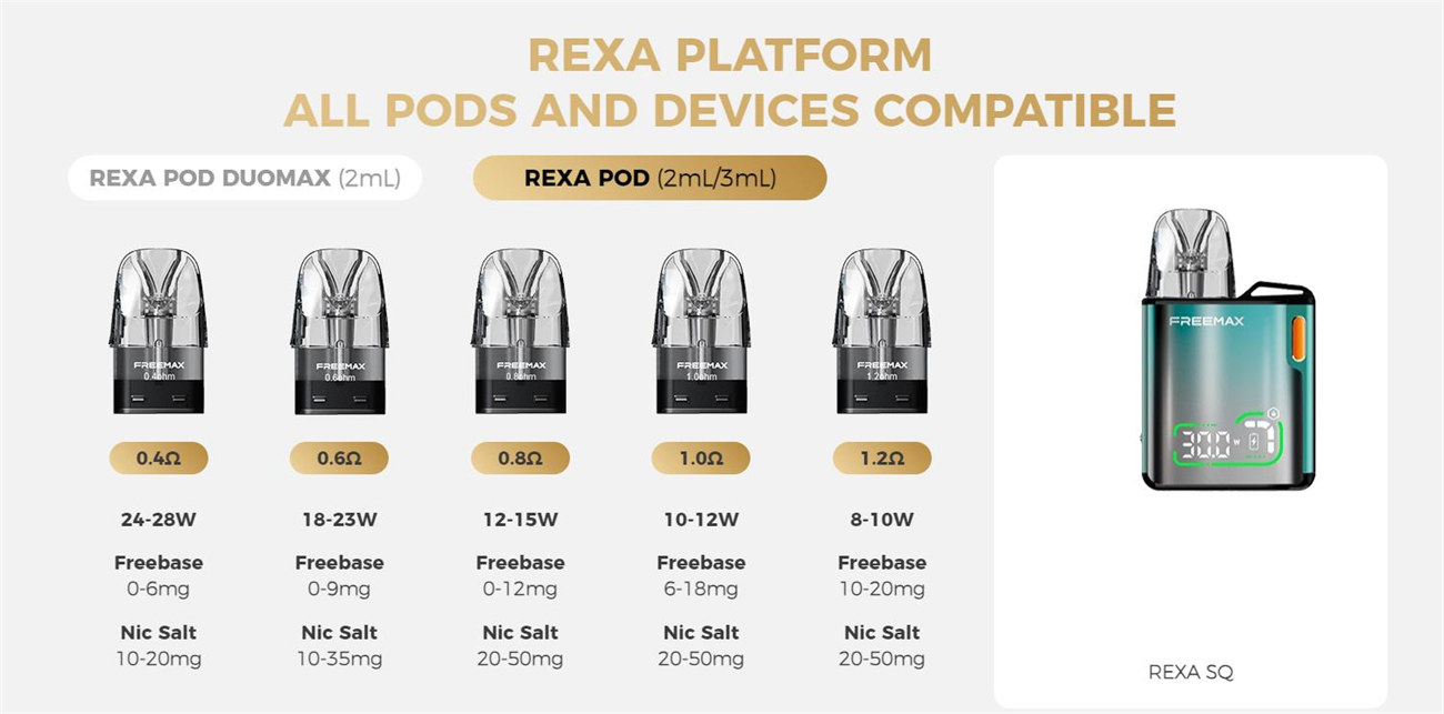 Freemax Rexa SQ Kit