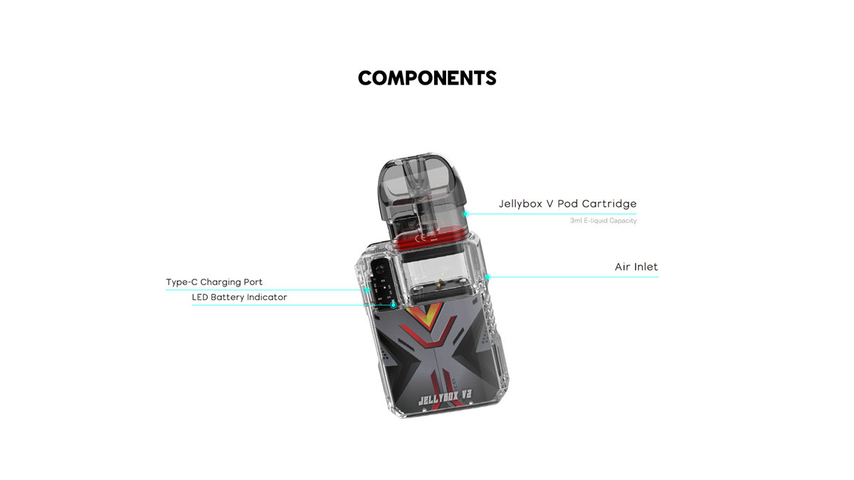 Rincoe Jellybox V2 Pod System Kit