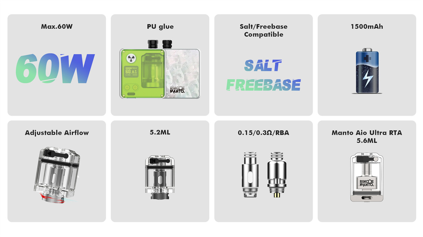 Rincoe Manto AIO Baby Kit