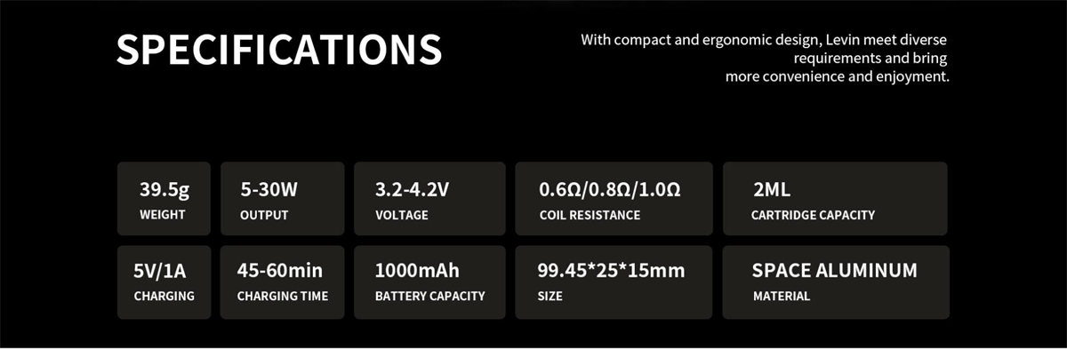 Smoant LEVIN Pod system Kit