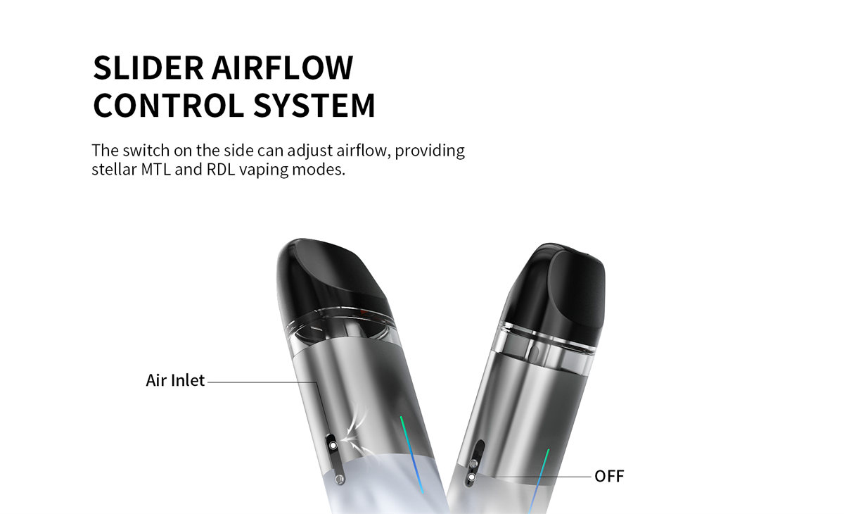 Smoant LEVIN Pod system Kit
