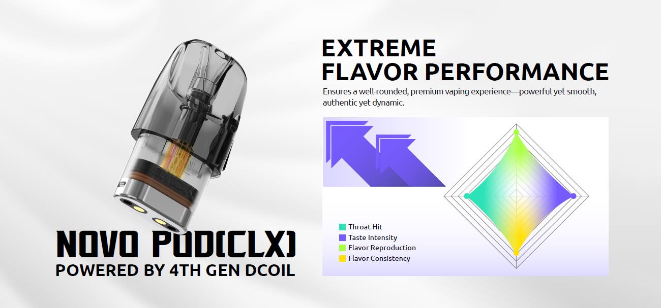 Smok Novo Classy Pod