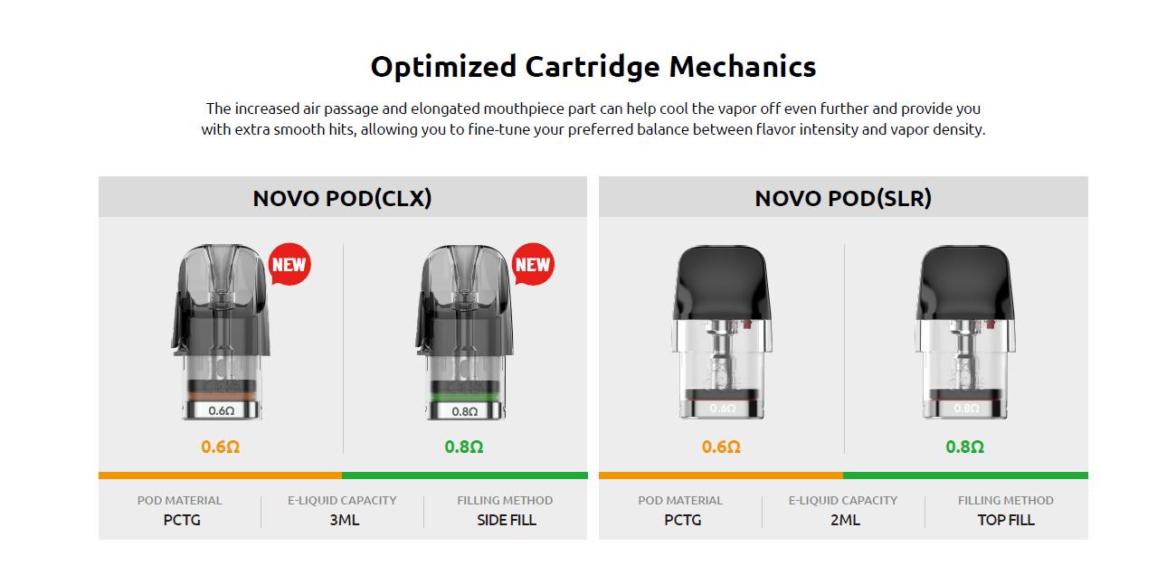Smok Novo Classy Pod